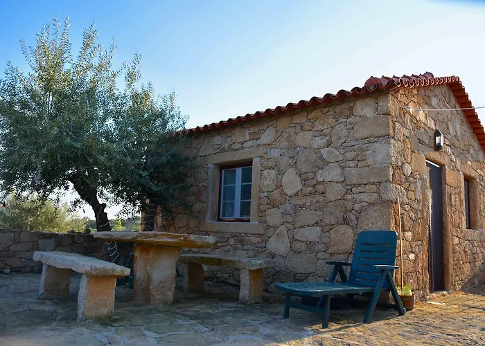 Penzion Rupestre Cidadelhe (Guarda)